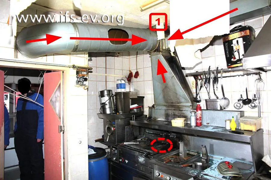 Auf dem Gasgrill war Grillgut überhitzt (Kreismarkierung). Über der darüber montierten, breiten Dunstabzugshaube werden die Abluftkanäle zusammengefasst (die Pfeile zeigen die Abluftrichtung) und durch die Decke ins Dach geführt (1).