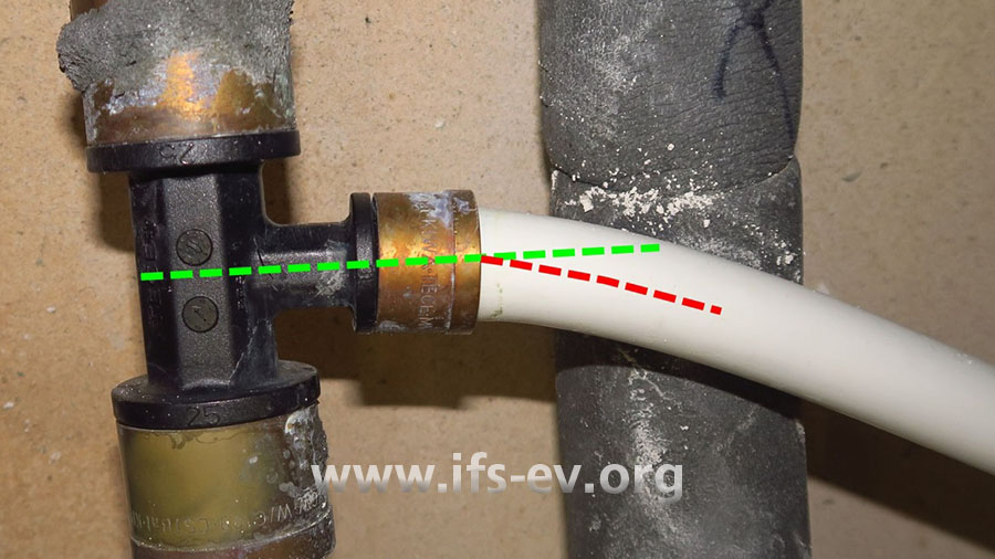 Detailansicht des T-Stücks: Die nach rechts verlaufende Rohrleitung ist deutlich aus der waagerechten Ebene des seitlichen Abgangs des T-Stücks (grüne Linie) gebogen (rote Linie).
