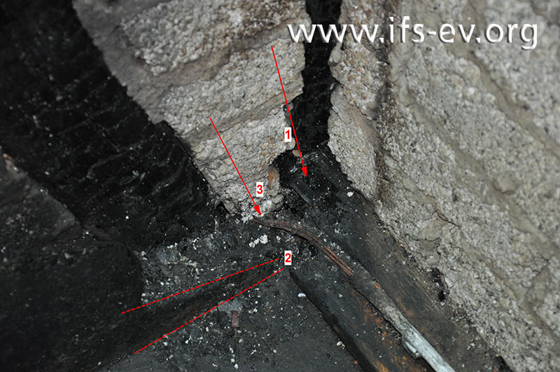 Auffällige Brandzehrungen an einem Holzbalken im Bereich der Wanddurchführung (Pfeil 1); dort konzentrieren sich auch die Schäden an einem anderen Balken  (gestrichelte Linien 2).