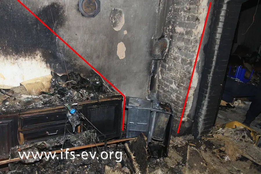 An der Wand hinter dem Ölofen zeichnet sich ein Brandtrichter ab, wie wir hier markiert haben.