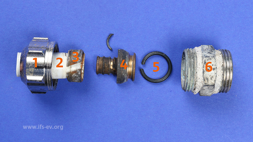 Komponenten einer Konusverschraubung: Der Überwurf (1) und der Klemmring (3) werden auf das Rohr (2) gesteckt und das Rohrende auf einen Stützkörper (4), der mit einem O-Ring (5) abdichtet. Rechts ist eine Kupplung (6) zum Anschluss an die weitere Leitung zu sehen.