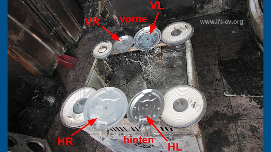 Das Kochfeld wird demontiert:  Die unteren Abdeckungen der beiden rechten Herdplatten (VR und HR) sind im Gegensatz zu den beiden linken Abdeckungen (VL und HL) matt, weil es hier eine massive Hitzeeinwirkung gab.